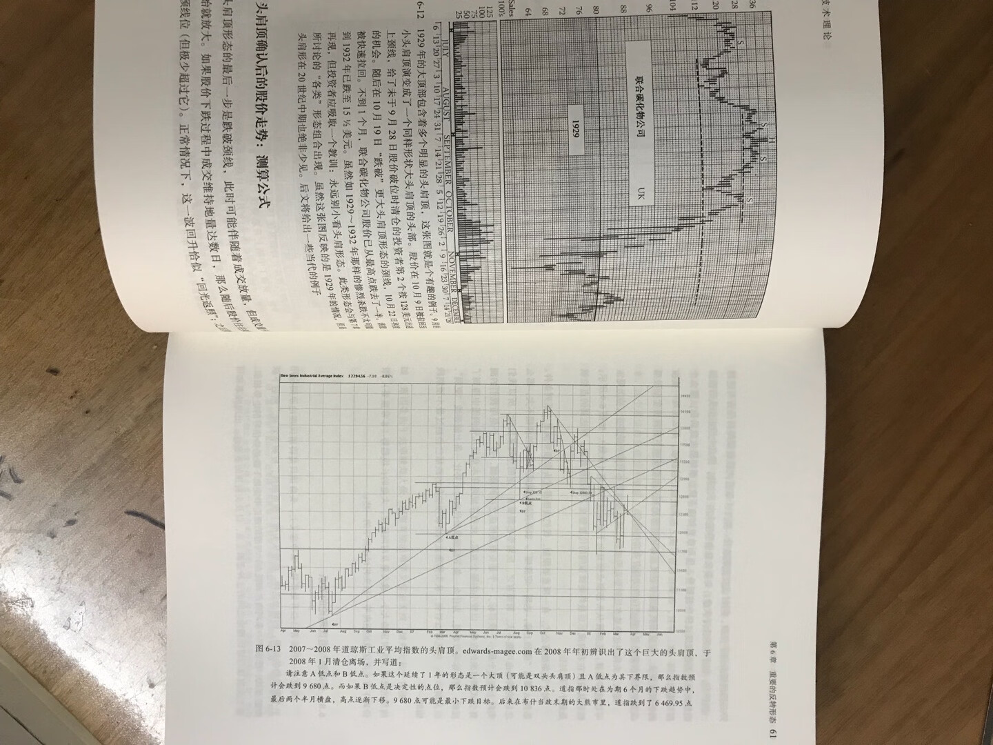 大师的作品，值得收藏与研究，不管是从纸质和排版都无可挑剔，大爱！