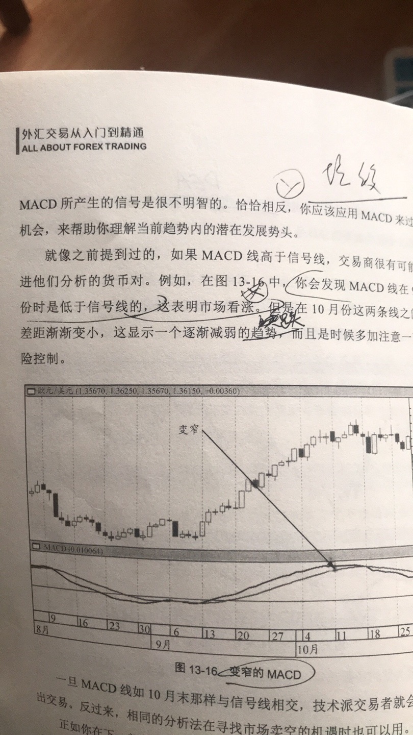 概念阐述不清，指标运用方法更是错的离谱。不明白这种垃圾书为什么能上线