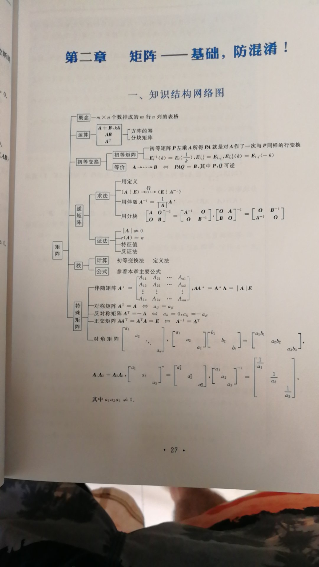 听说李永乐在线性代数这方面是专家,然后就买了这本书。以前没学过线性代数,然后看这本书还是很抽象。目前还没这本书缺页和印刷模糊的问题。