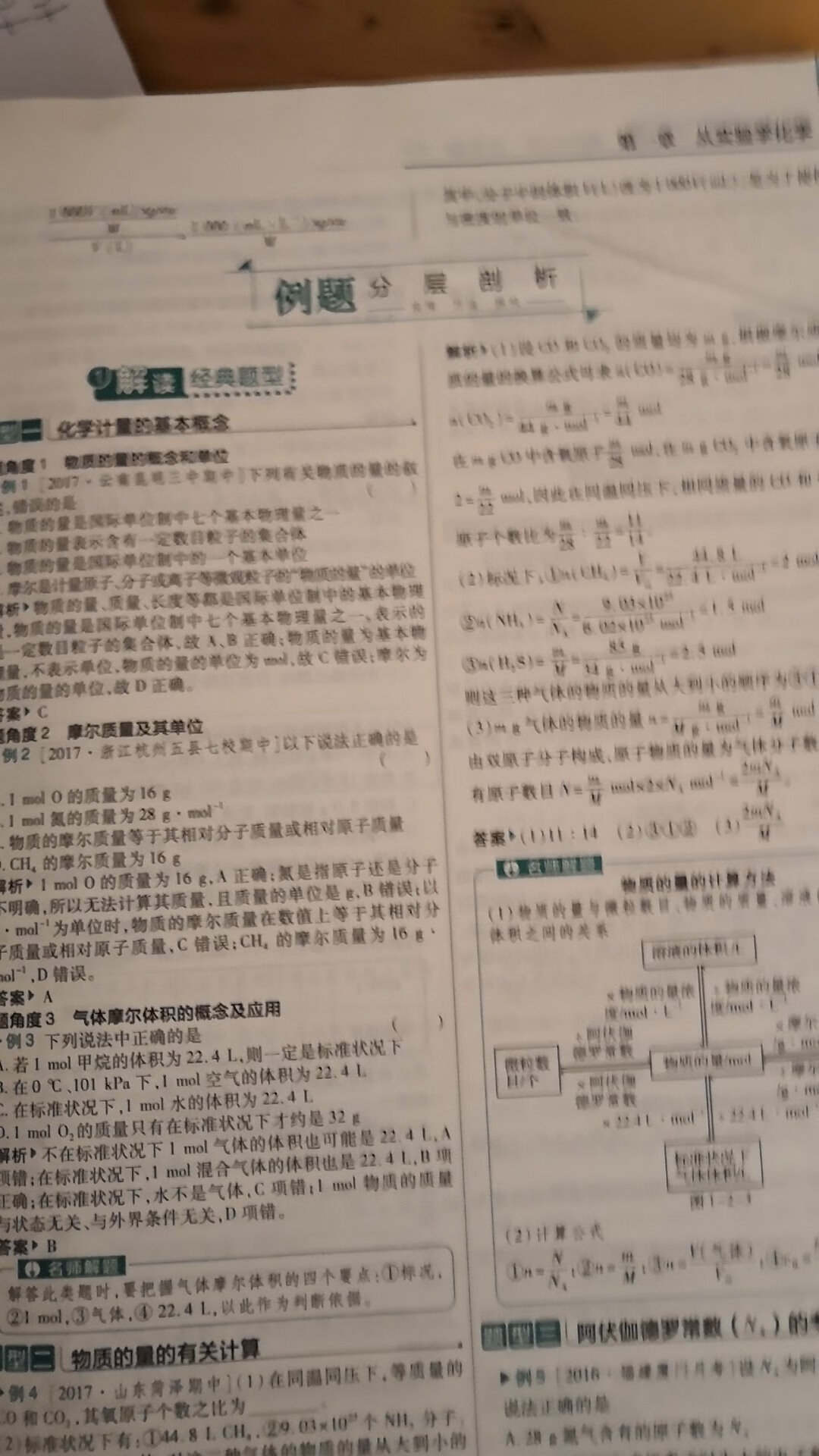 小孩进入高中了，竞争激烈了，大家都在努力，因此小孩只有更努力才行，买来书用于刷题，希望可以帮助提高成绩。奋斗吧，孩子。未来的你会感谢现在奋斗努力的自己。