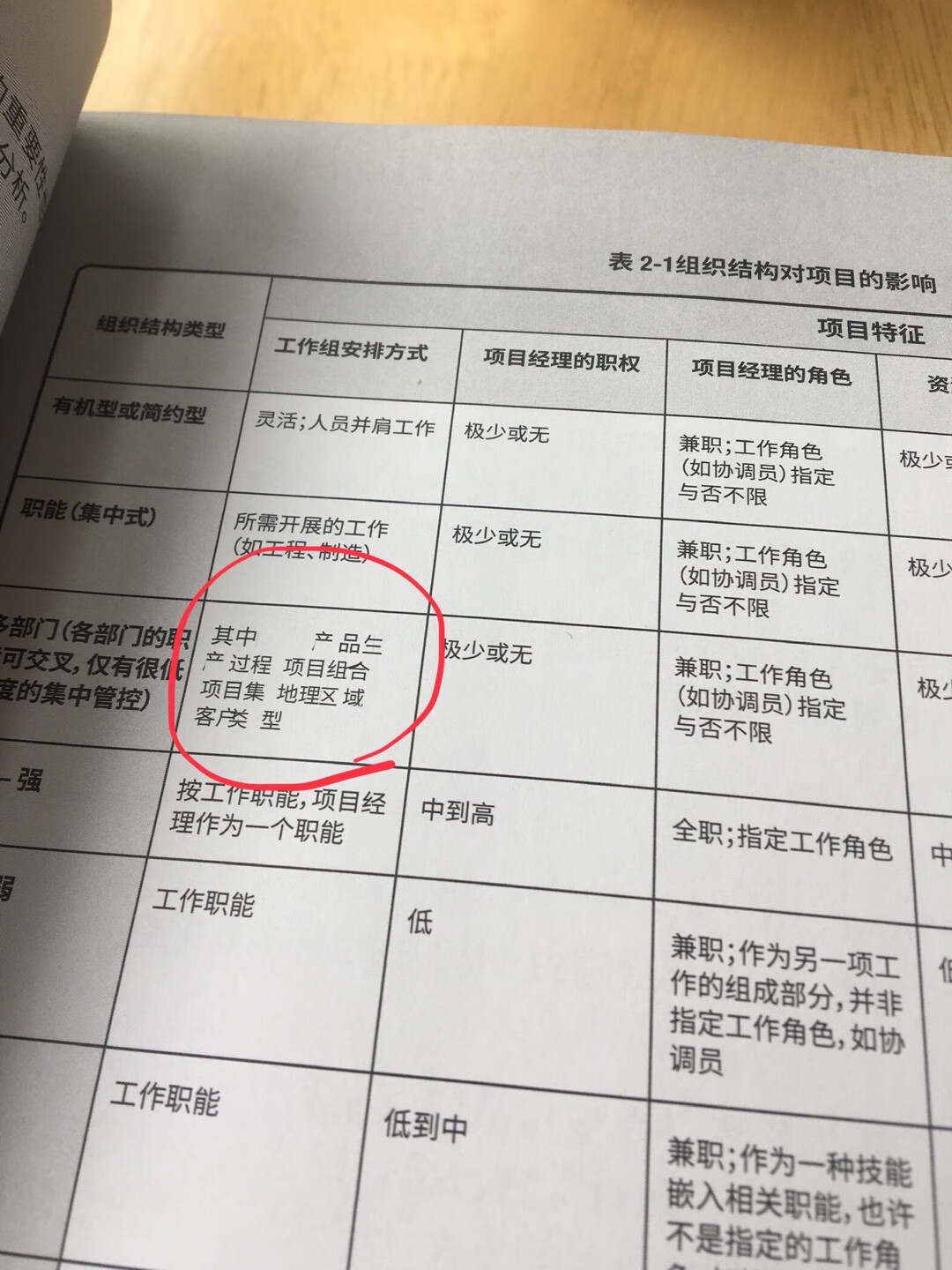 印刷问题，字都印得不清楚。不知道是不是盗版。