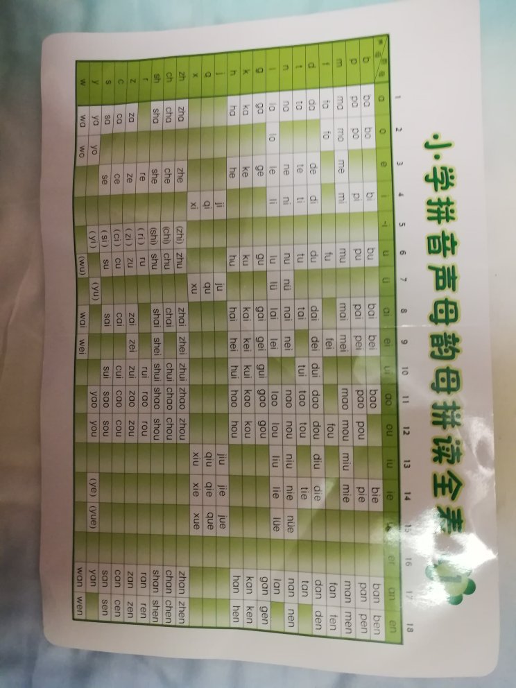 挺小的一张，挺实用，就是可惜给我的那张皱皱巴巴的