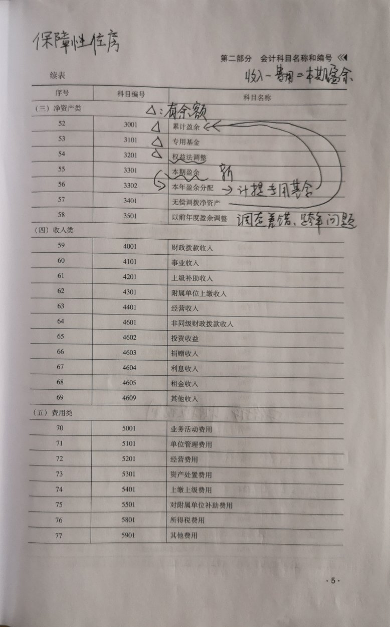 非常全面，非常和十字，一定要买。