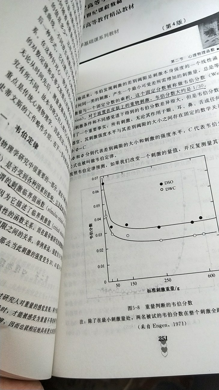 已看完……全书没问题哎~逻辑结构也比较清晰……反正大学教科书差不多都适合入门（☆_☆）