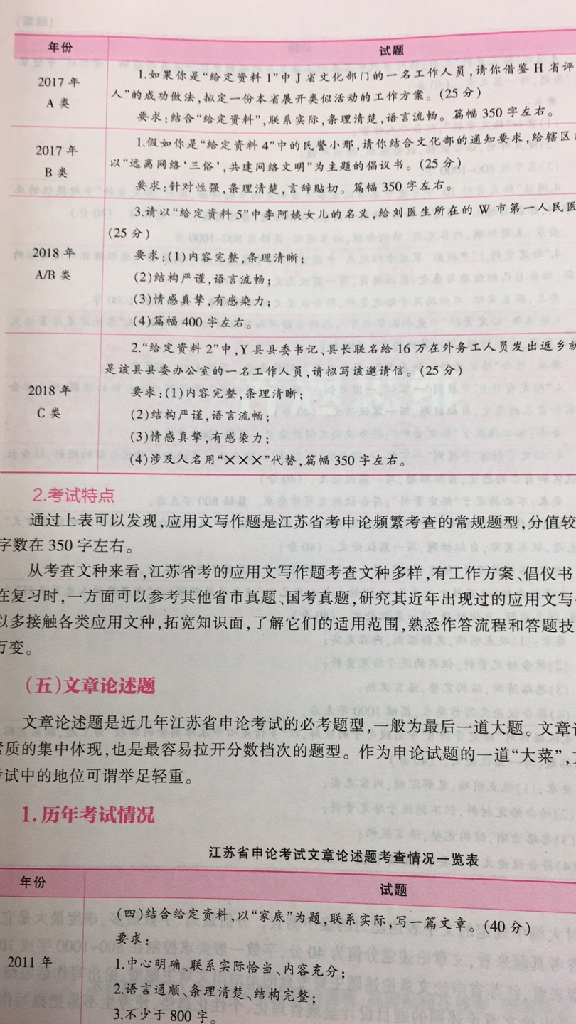 很不错 省考倒计时啦 书的类别还挺丰富 抓紧时间学习吧