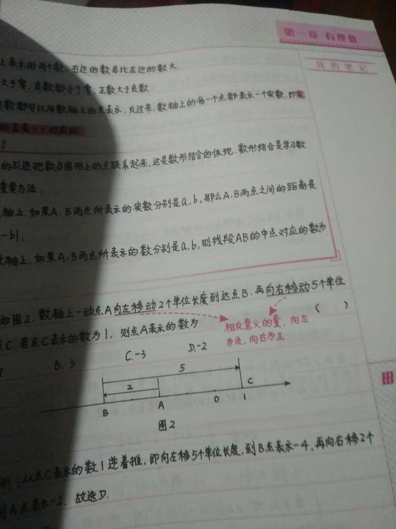 衡水重点中学初中数学各年级通用，实用，好，赞一个。