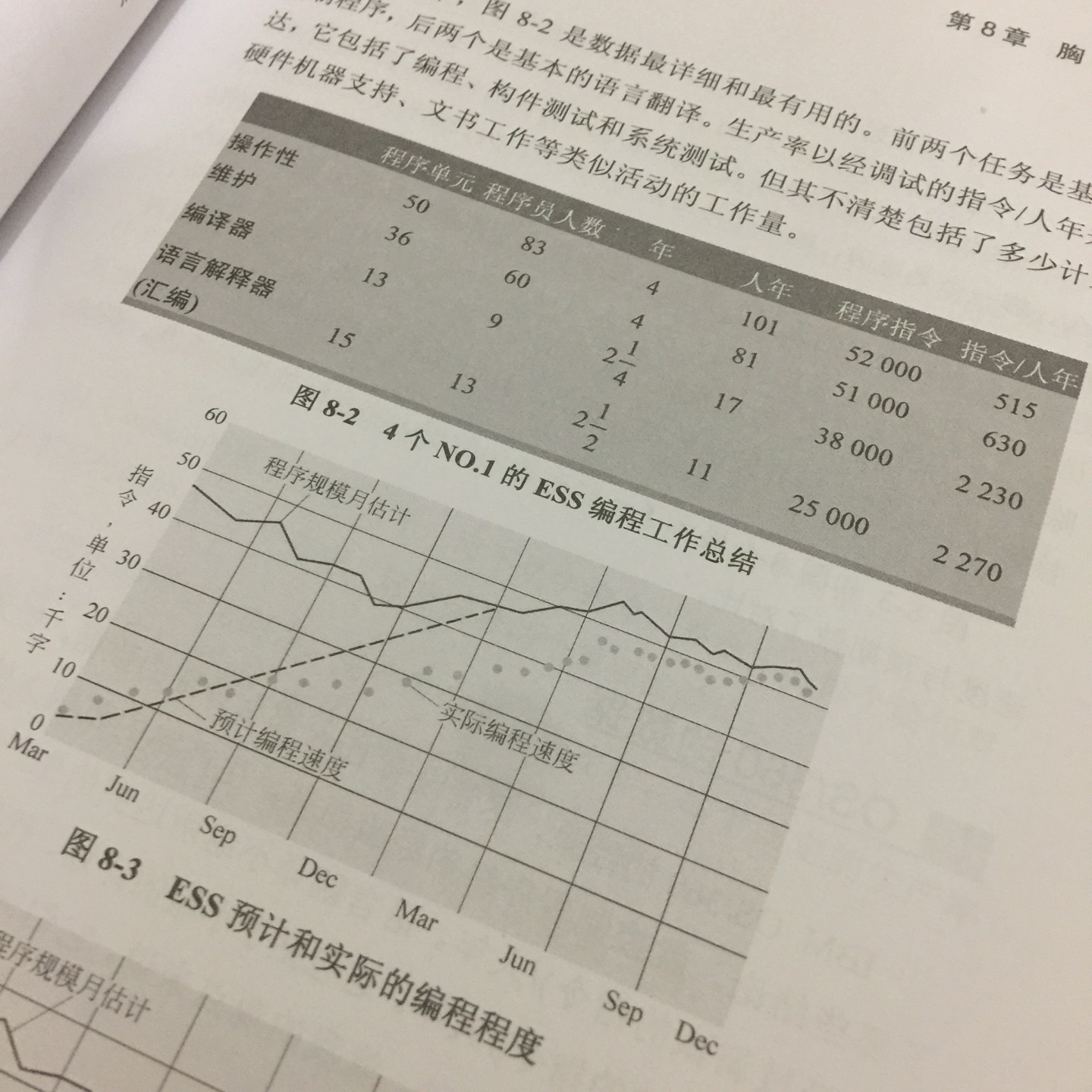 印刷质量挺不错哈，物流速度快，服务质量好，就是感觉折扣力度没有以前大了