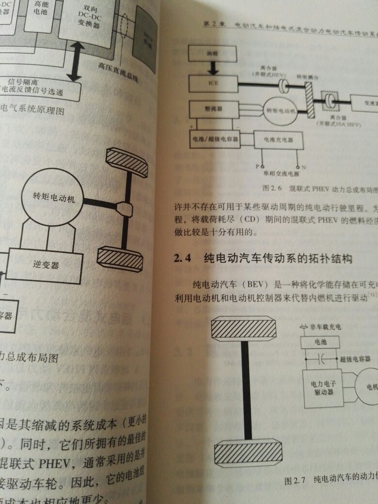 书的内容还不错，介绍的比较全面，比较入门的教材，书的纸张很差，难道是开启了护眼模式的纸张吗！