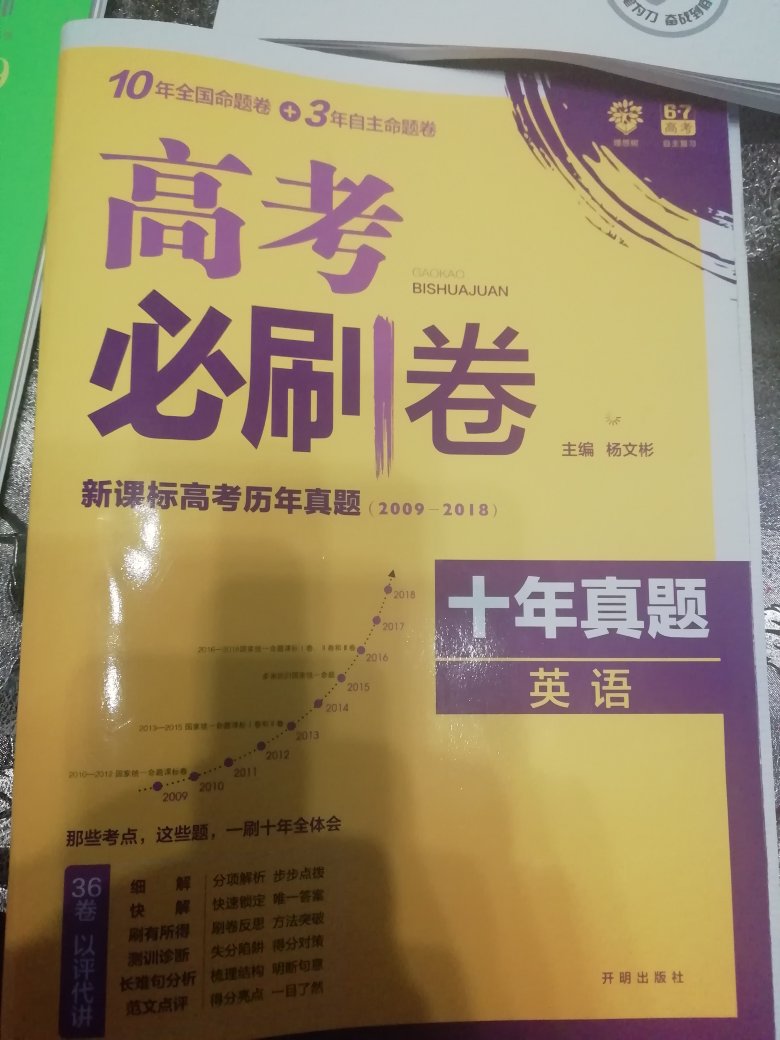 这本书真的超级棒棒的，我们老师极力推荐的感觉印刷啊，封面啊，包装都是不错的，里面的题也都是正版的，推荐购买，就是