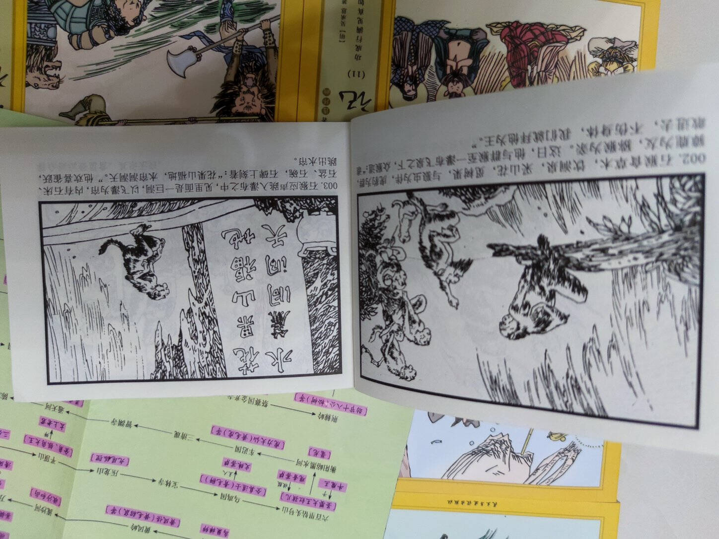 扫码伴读怀旧版四大名著小人书44册儿童版连环画水浒传红楼梦三国演义西游记3-7-10岁连环画漫画绘本怀旧版小人书西游记11本(定价98)