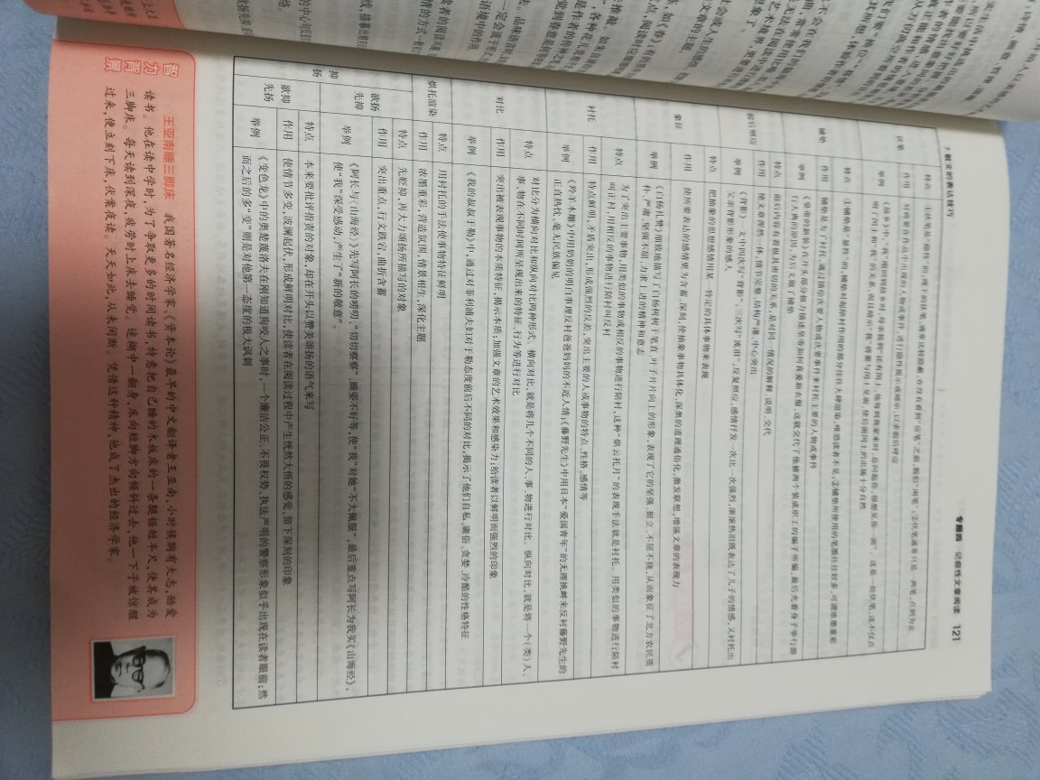 书不错，快递包装太简陋，书都磕坏了，建议以后发书籍类的加个纸盒箱子保护一下