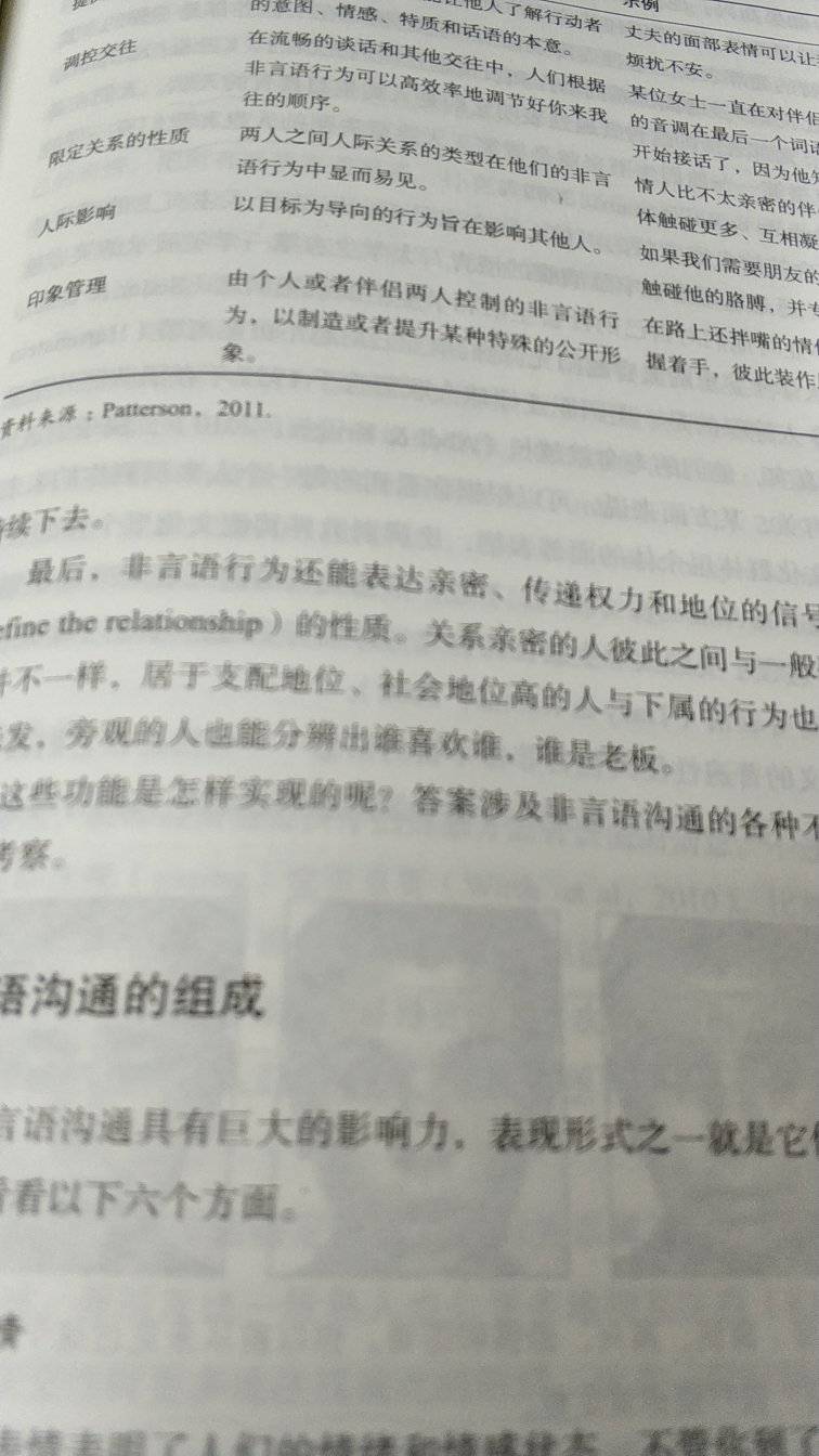 好好好，保佑过过过。今年题略偏，不怪轻四六套卷，相信自己。