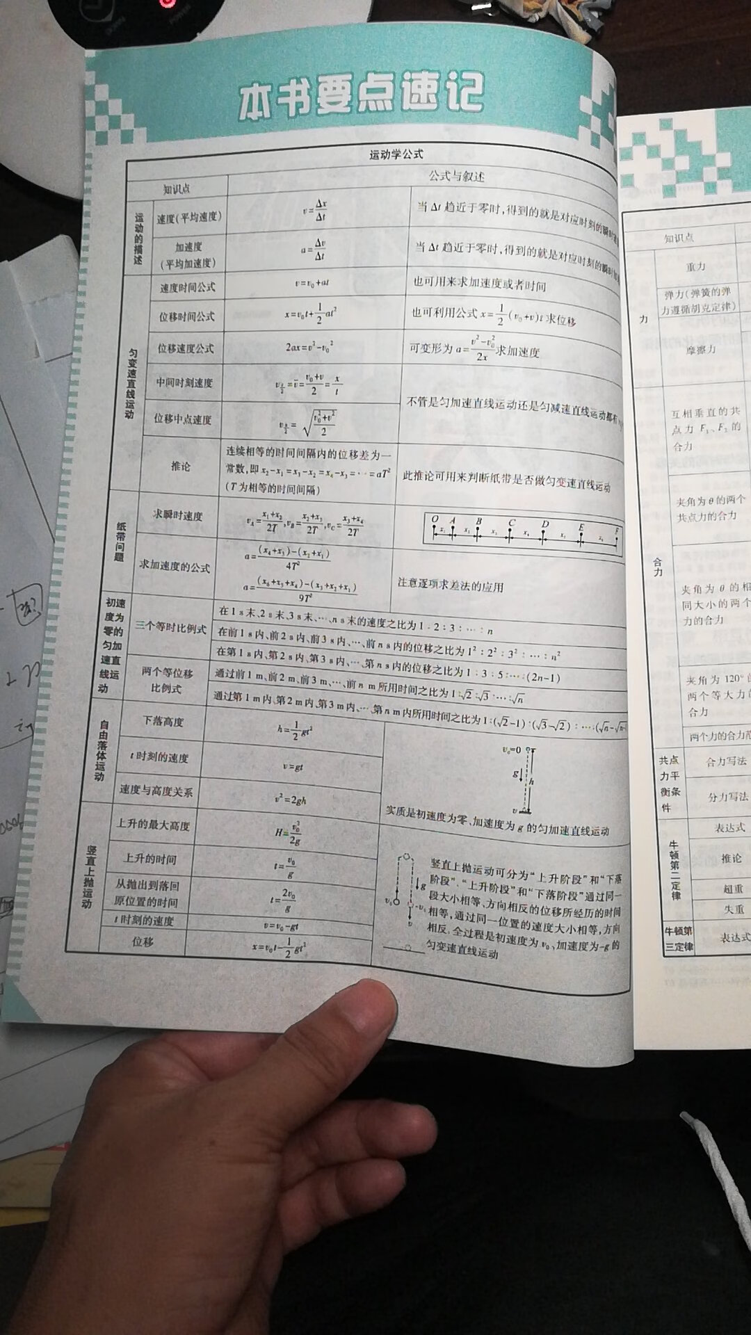 纸质与印刷不错，编写的质量有待研究