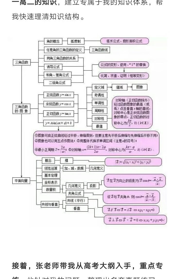 给孩子买的，女儿很喜囍欢的