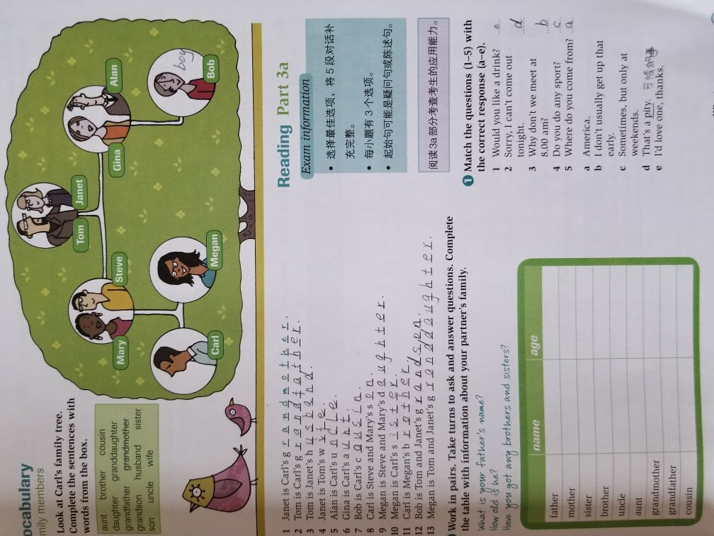 很好的KET 辅导助考工具书，希望孩子考出好成绩