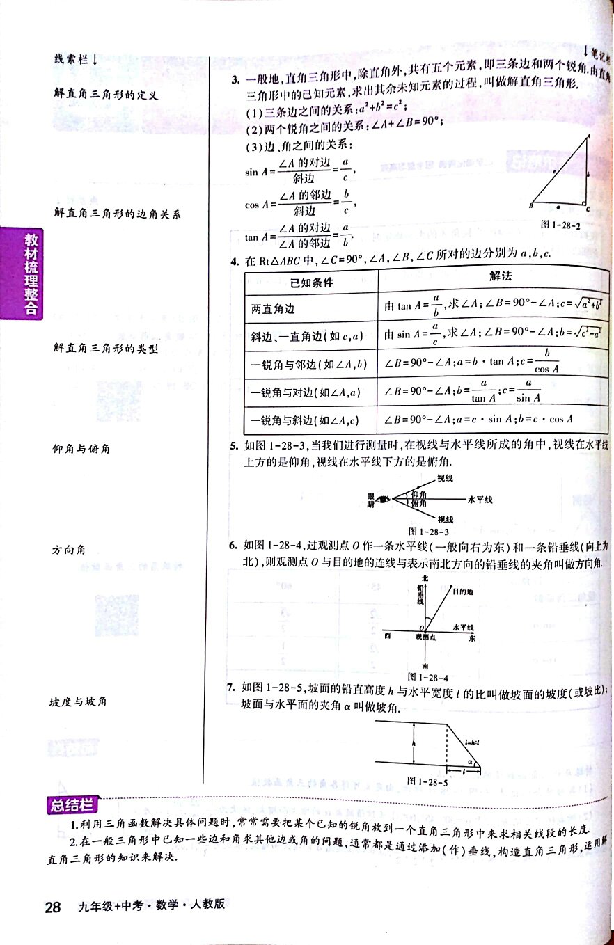 九年级部分的内容真的特别少，才4页，还什么康奈尔笔记。