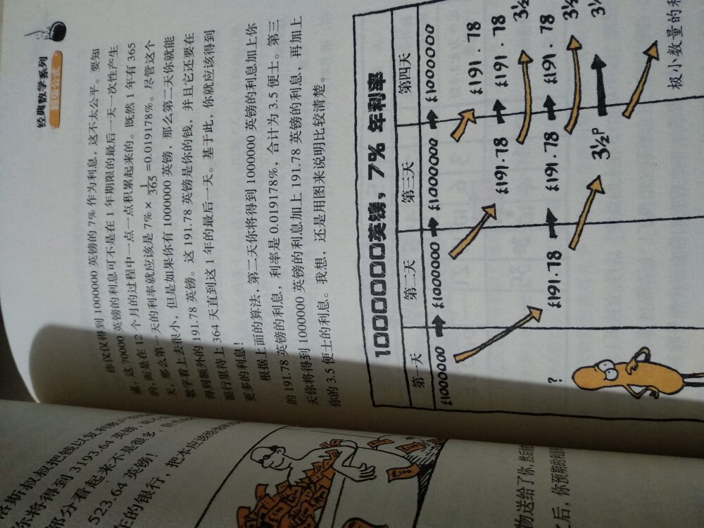 给我弟买的 还阔以吧 希望对他有帮助