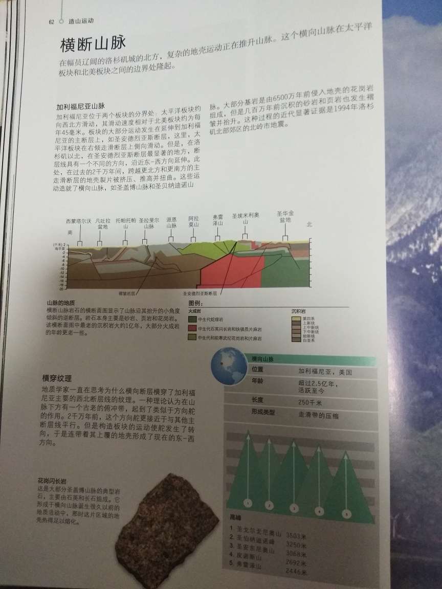 DK狂野地球这本书是我喜欢，不是孩子喜欢，哈哈 现在孩子还小 不太喜欢看，得大一点看才行啦！说实话这本书的图片真的太震撼了，能了解很多自然现象的百科知识，孩子可以一直看到高中以上了，DK这系列的书都是可以用来，收藏的，总之太喜欢了