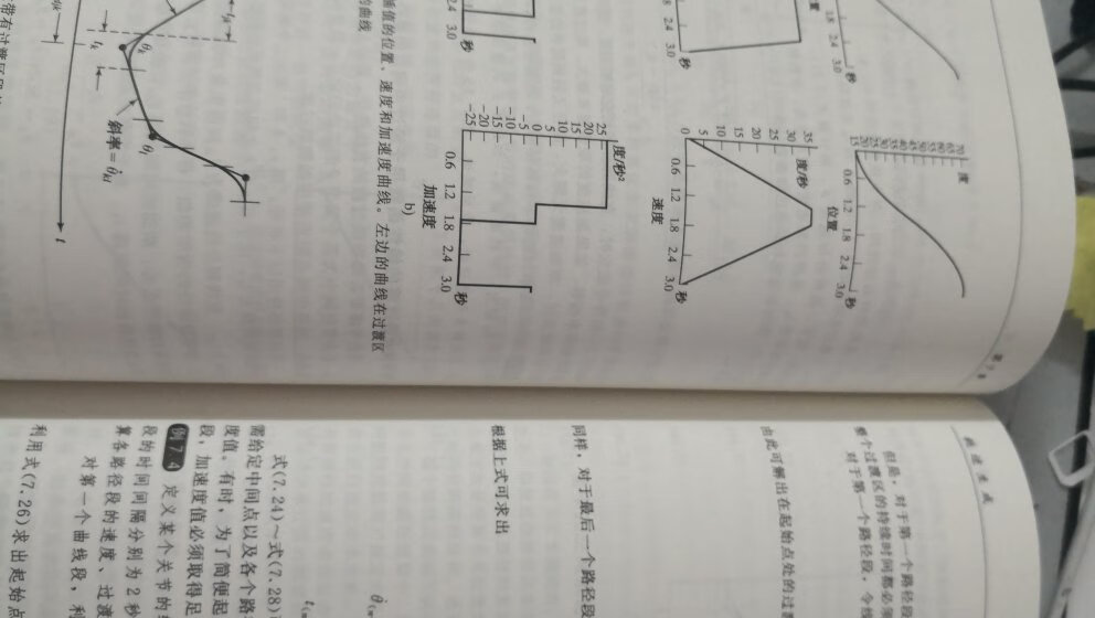 非常不错，用的优惠券，物流也很给力