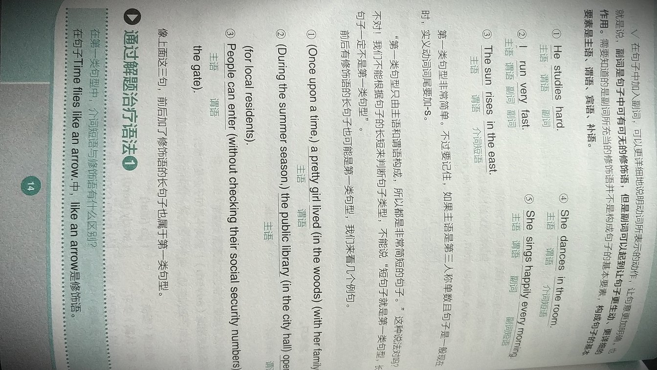 真的很好哦，快递运输非常快昨天订的今天就到了内容也不错，我这个英语不好的都能理解?