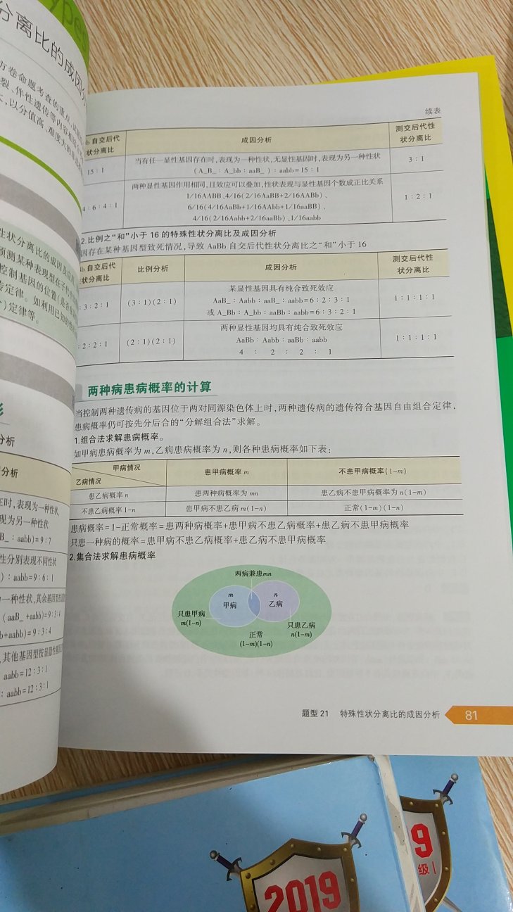 此用户未填写评价内容