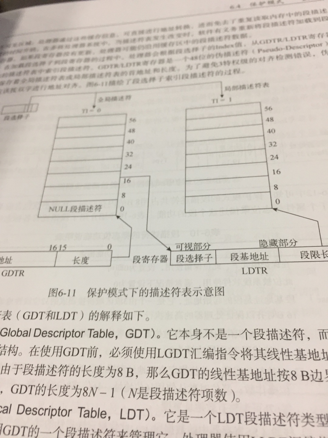 很好的书，有黄金屋，提升技能