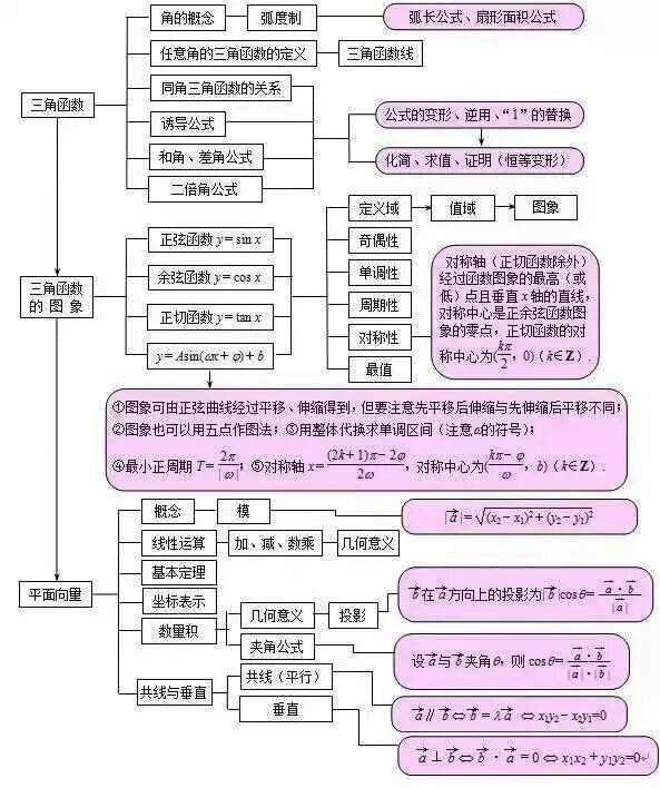 给孩子买的，挺好的孩子喜欢