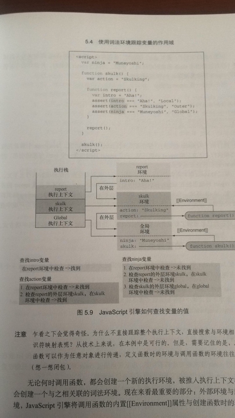 书是活动购买的，书的内容不错，不容易理解的地方都有配图和文字说明，而且每章结尾还有总结和练习，练习题有答案和讲解。缺点是书有许多小瑕疵，比如函数名写错，错别字啥的，不过不影响整体理解。翻译也不完美，感觉很绕，像是机器翻译的。不过总体来看还是很好的，书看了一半了，也学到很多东西，是学习javascript的好书。