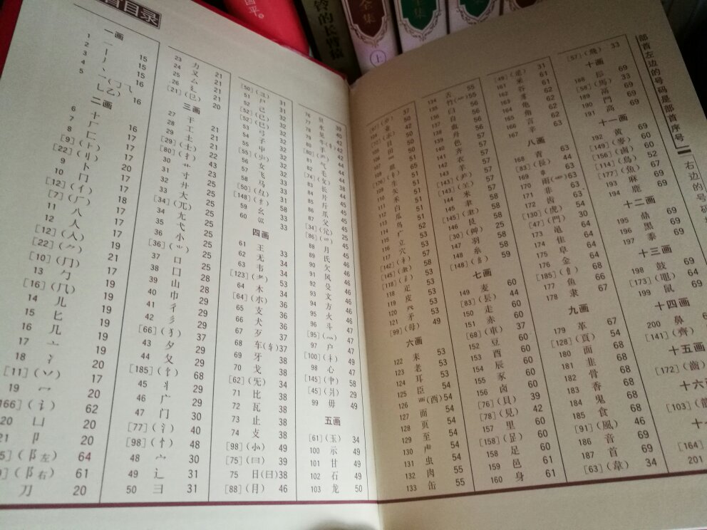 从买了这么多字典词典，很满意，商务印书馆的书籍就是权威。不过，怎么用塑料袋装这么沉而厚的书啊，外皮的边角都弯了啊。美观差一点啦