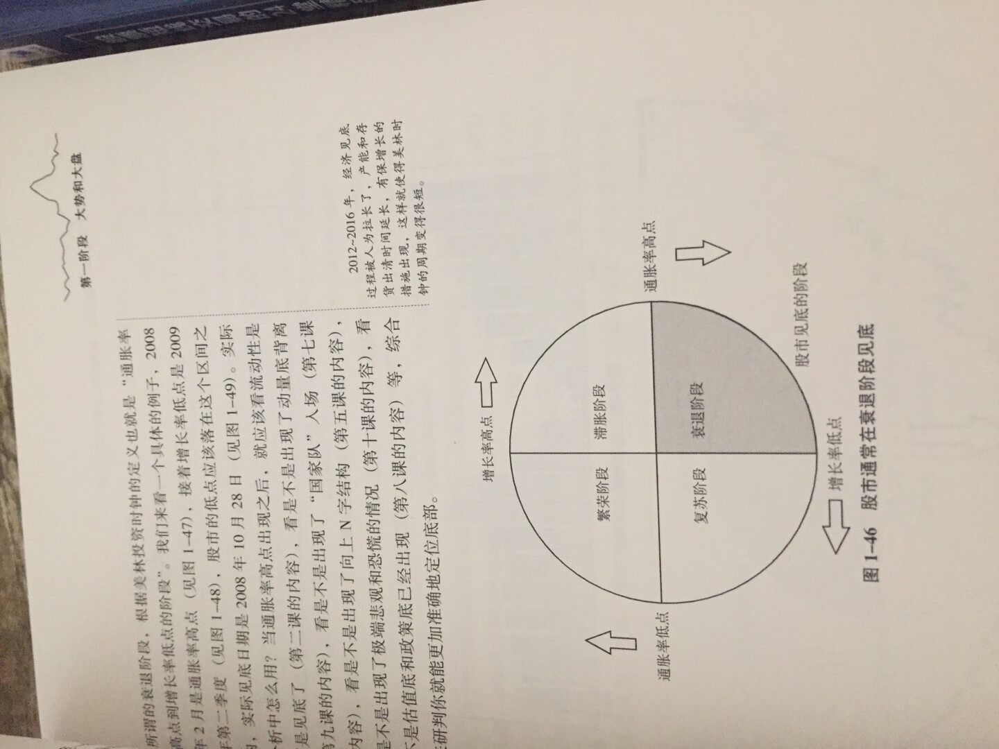 首先说：的物流速度超快，书也不错，大概翻了一下，很适合我！