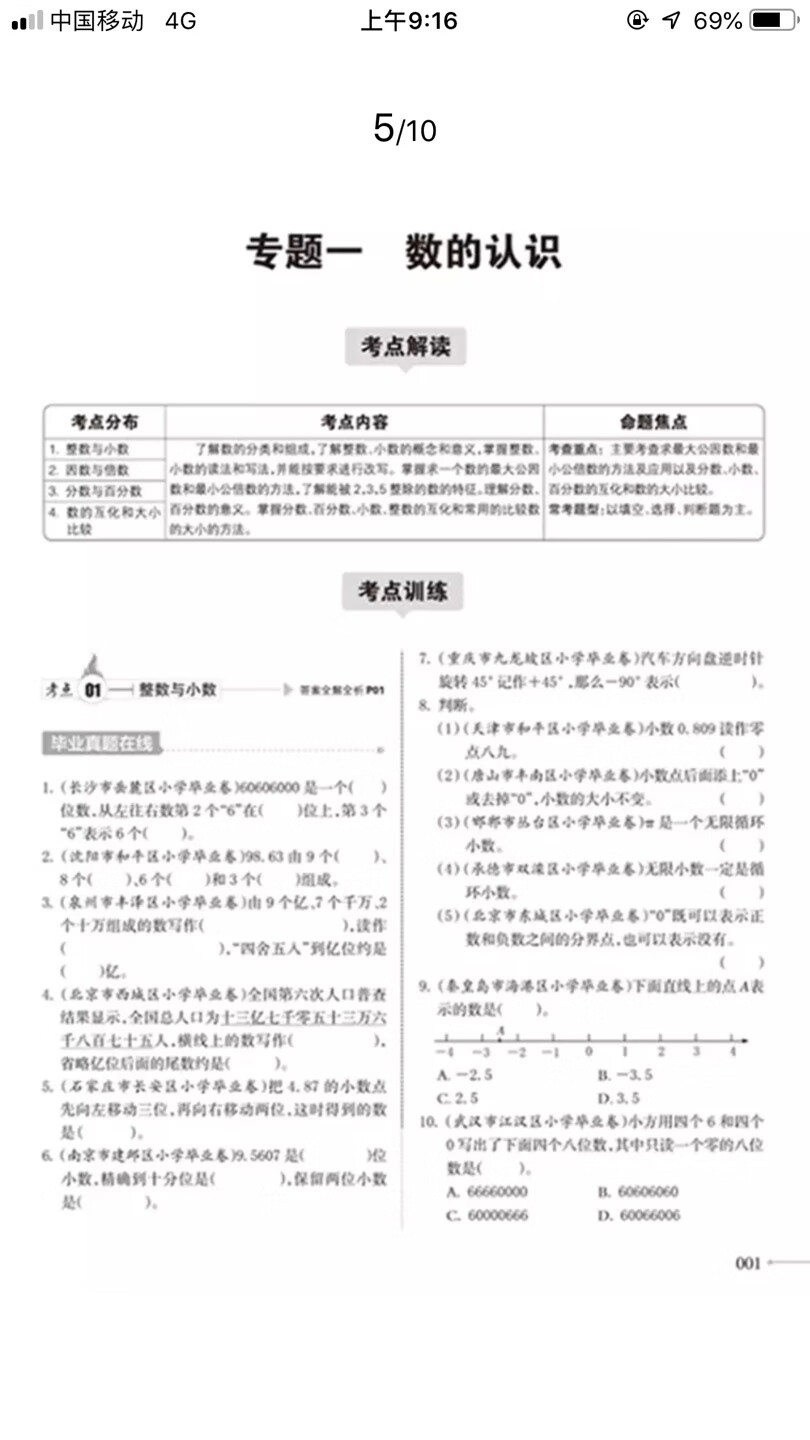 新年给侄女买的学习资料，经过各种比较，复习资料最后选了这套。看着内容很丰富翔实，希望她能用好！学习进步！