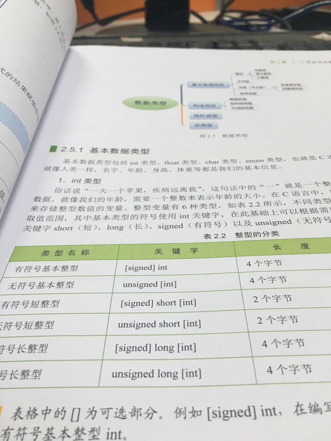 书到了就赶紧打开翻看了一下，有的实例，竟然还有流程图，理解起来方便多了！想赶紧学一下，做做后面的测试了~