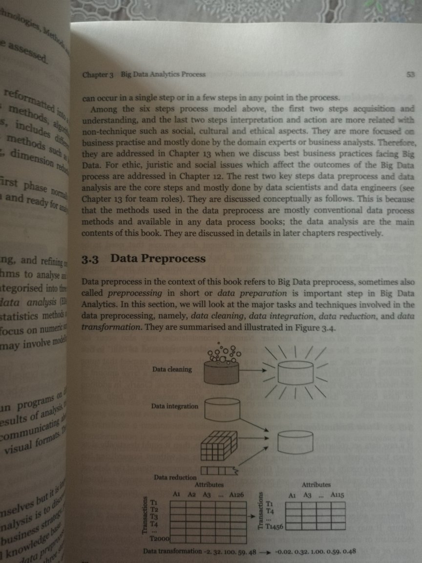 书是好书，但收到货后总是脏脏的，如图所示，真不知道是哪个环节总是出问题。