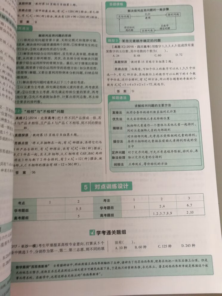 印刷及纸张还可以  就是可能运输途中压到了  有些发皱