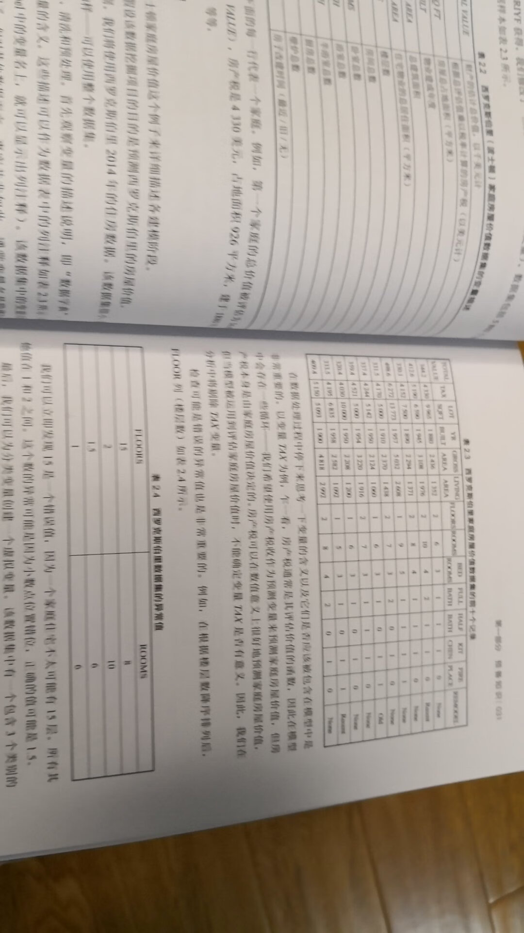 这次趁活动拿下，物流很快，书的内容也不错，要加油了！