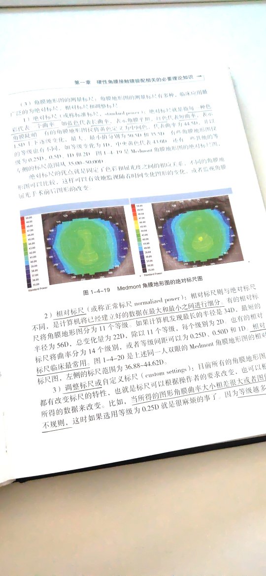 特别喜欢梅老师写的眼视光方面的书，清楚明白，赞！