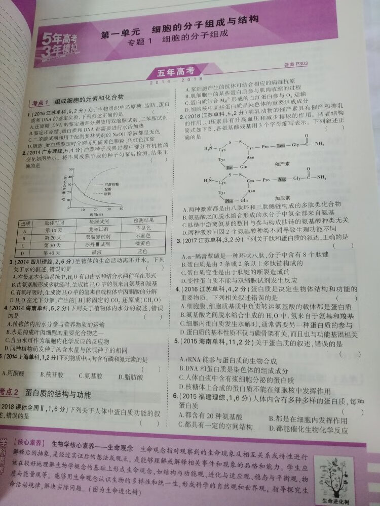 五年高考三年模拟b版，很有名的教辅材料，印刷不错，适合需要提升的同学，具体看图附送模型统揽，答案另成册