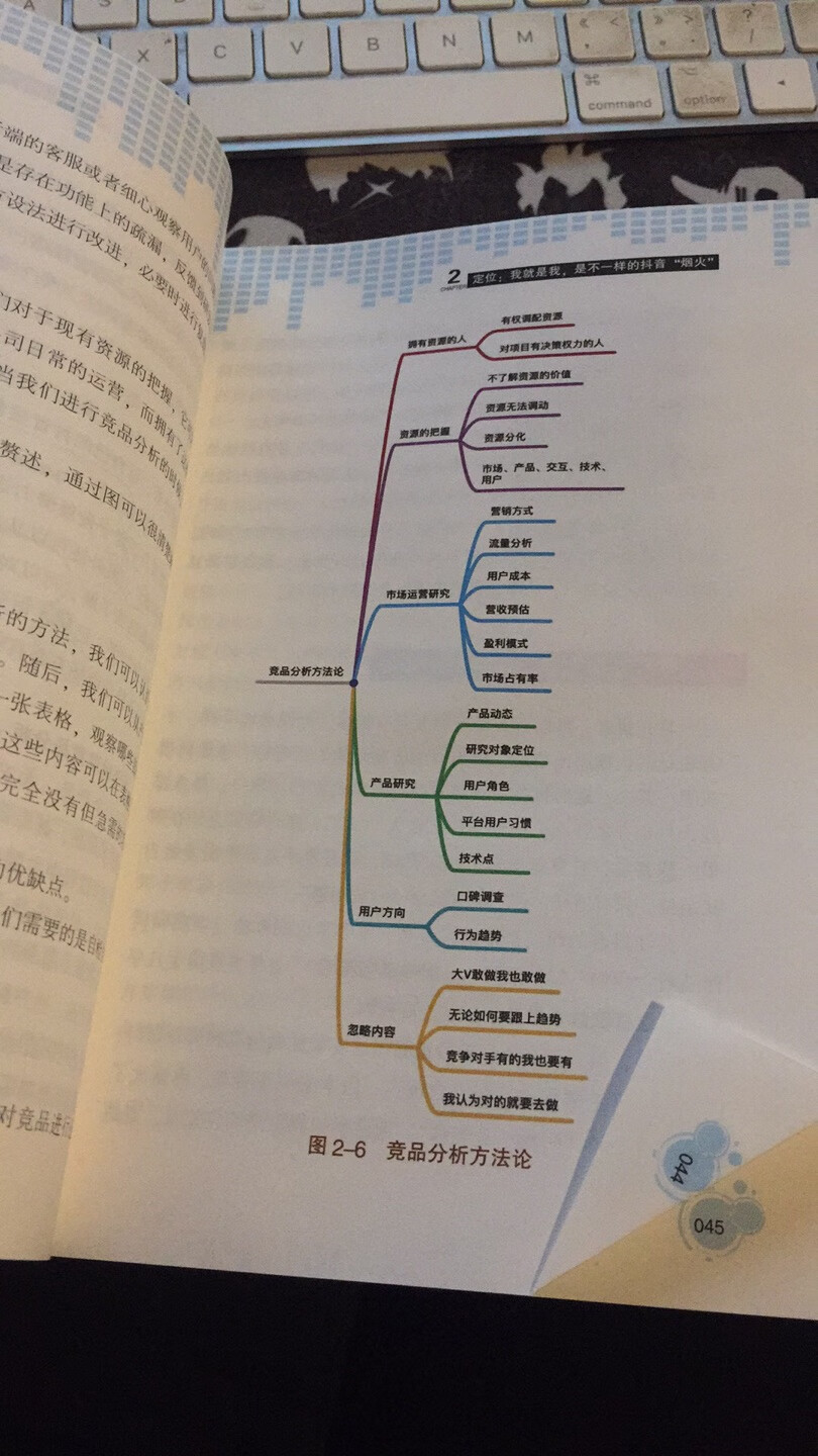 正在看，有些内容还可以。类似~规则的了解