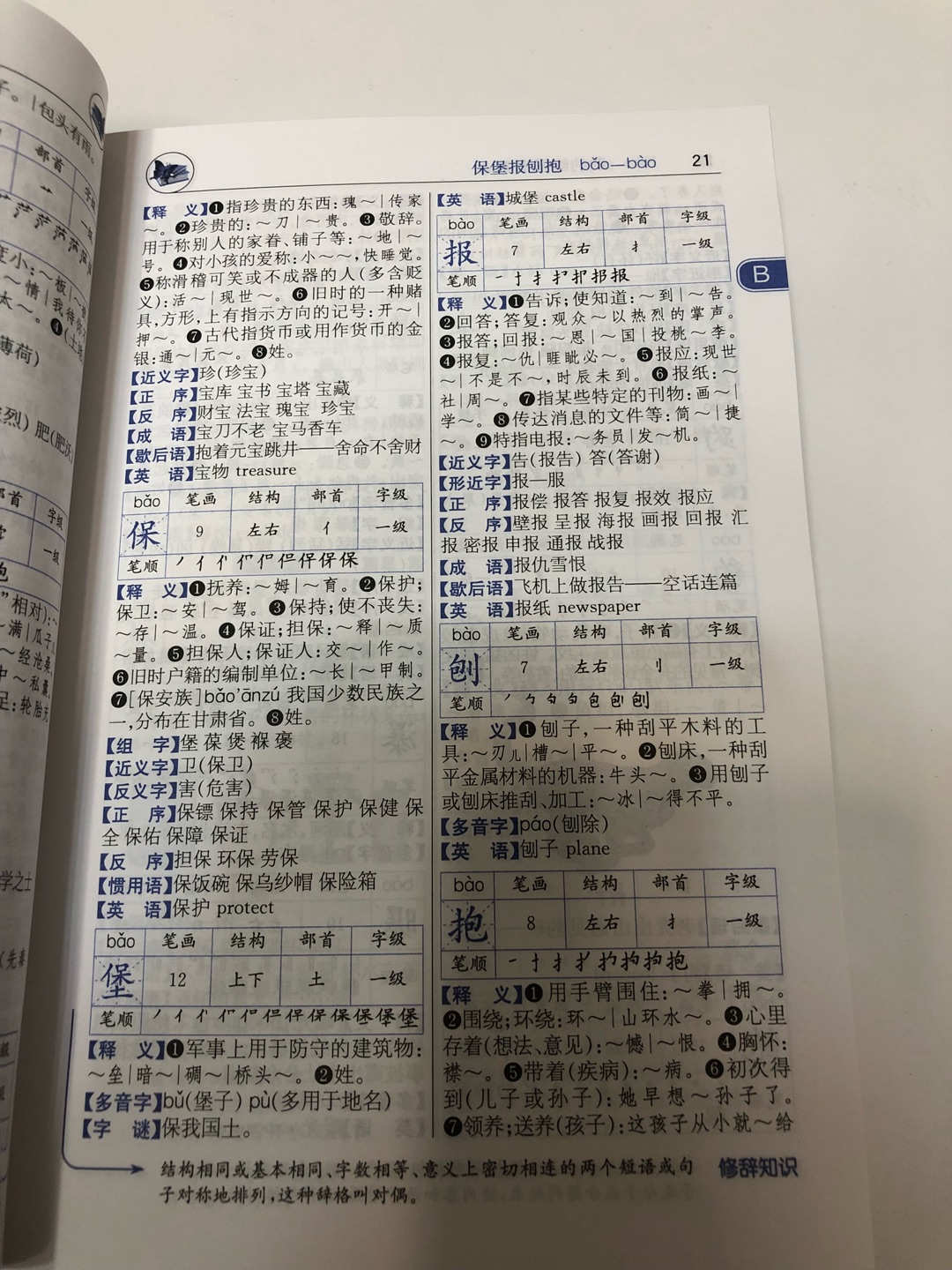 一收到孩子就说要带到学校用，非常实用的小学生字典！