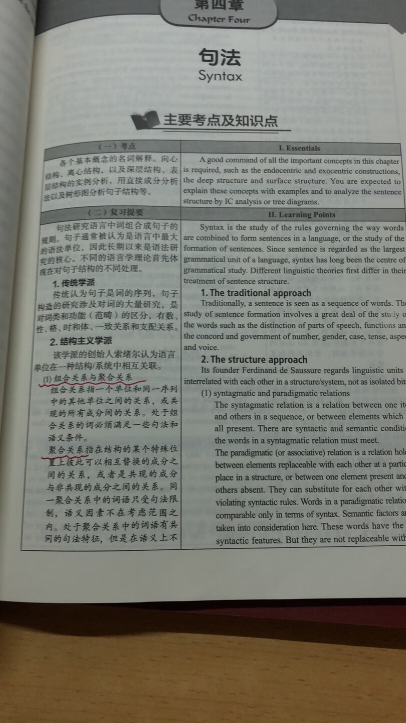 内容不是很详细的 就是一些重点 适合学习语言学的 能有一个概括