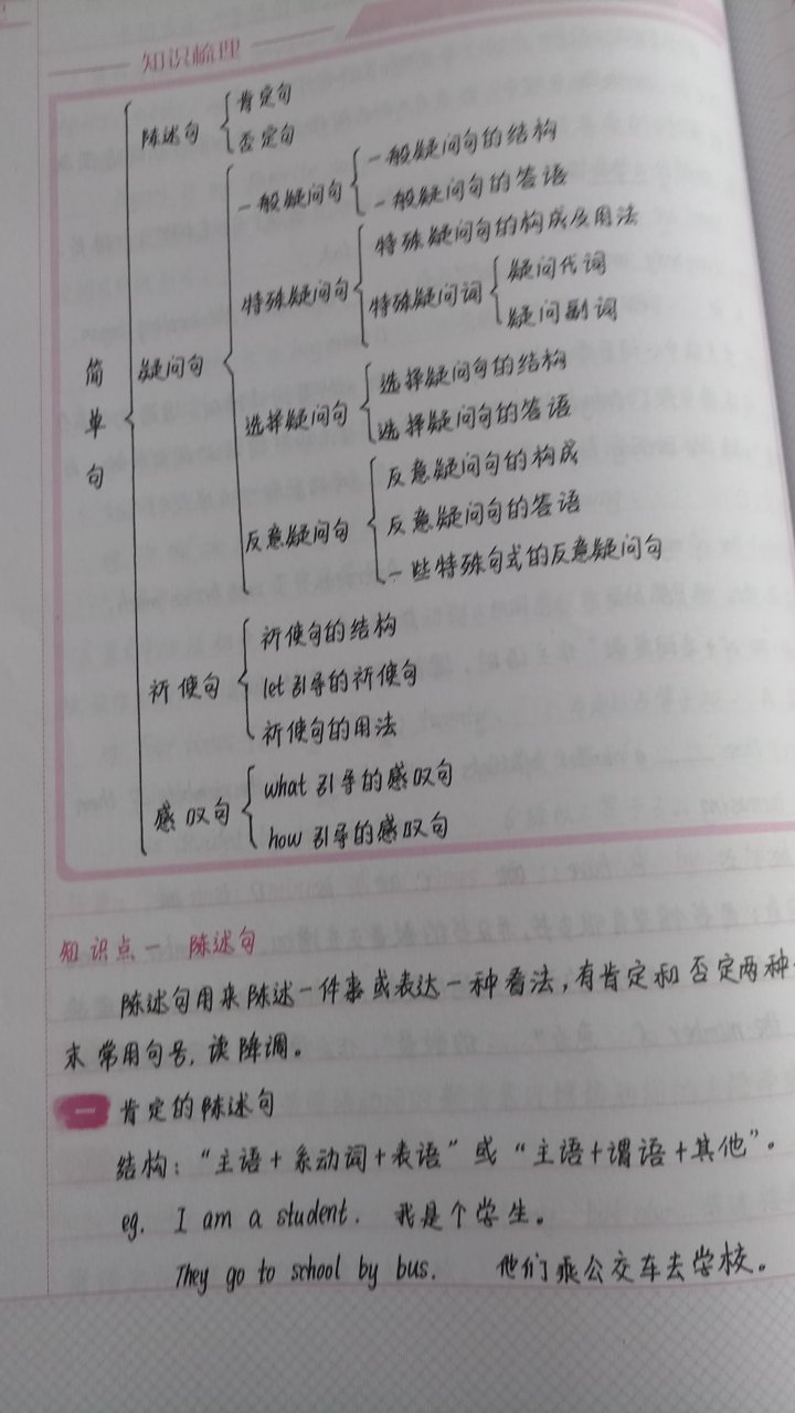 好评，发货速度快，物流迅速好评！！