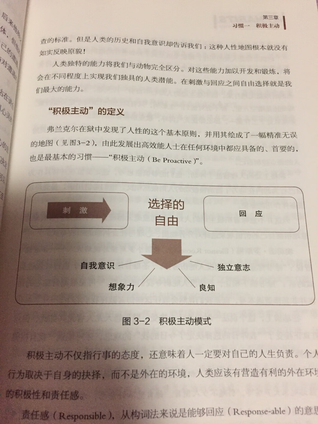 无意中接触到的，确实是经典著作，读了一部分章节便感到作者的强大。特别是一些理论性的观点辅以一个个实际案例或故事来引导，读起来不会很枯燥。之前困扰自己的一些烦恼现在看来完全是自己对于外部刺激做出的错误回应而已，相信细细研读之后我的思维方式一定会有所改观！说说书本质量，纸张比较护眼，长时间阅读不会觉得累、握持舒服。满意！等英文原版降价准备拿下看看英文版究竟是如何遣词造句的。