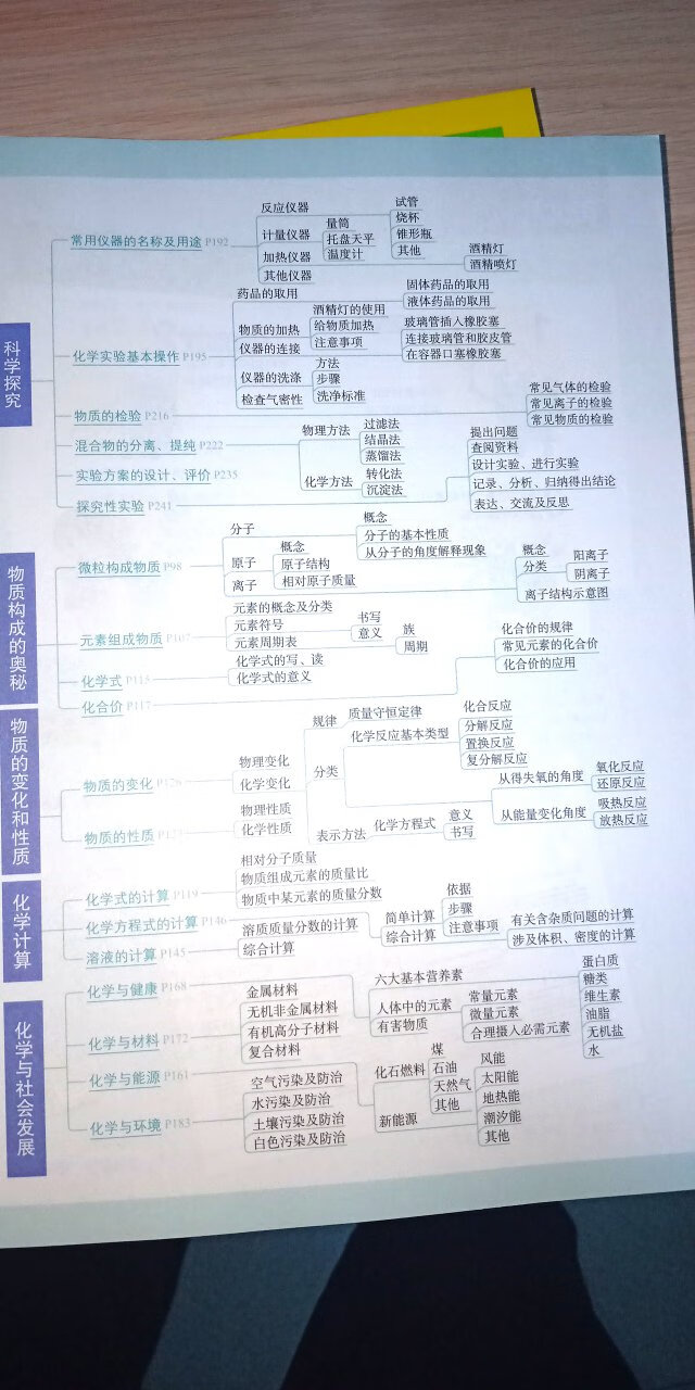 挺好的不错以后还会买的的