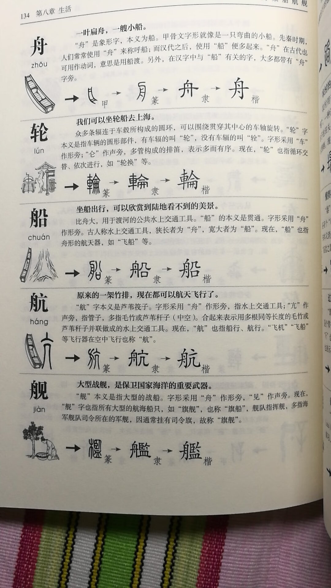 挺有意思的一本书，因为我开始是在听汉字思维的课，也是讲甲骨文的，这套书节约了听网课的时间，家长看了后可以先给小朋友灌输，不错。挺有意思的一本书，因为我开始是在听汉字思维的课，也是讲甲骨文的，这套书节约了听网课的时间，家长看了后可以先给小朋友灌输，不错。