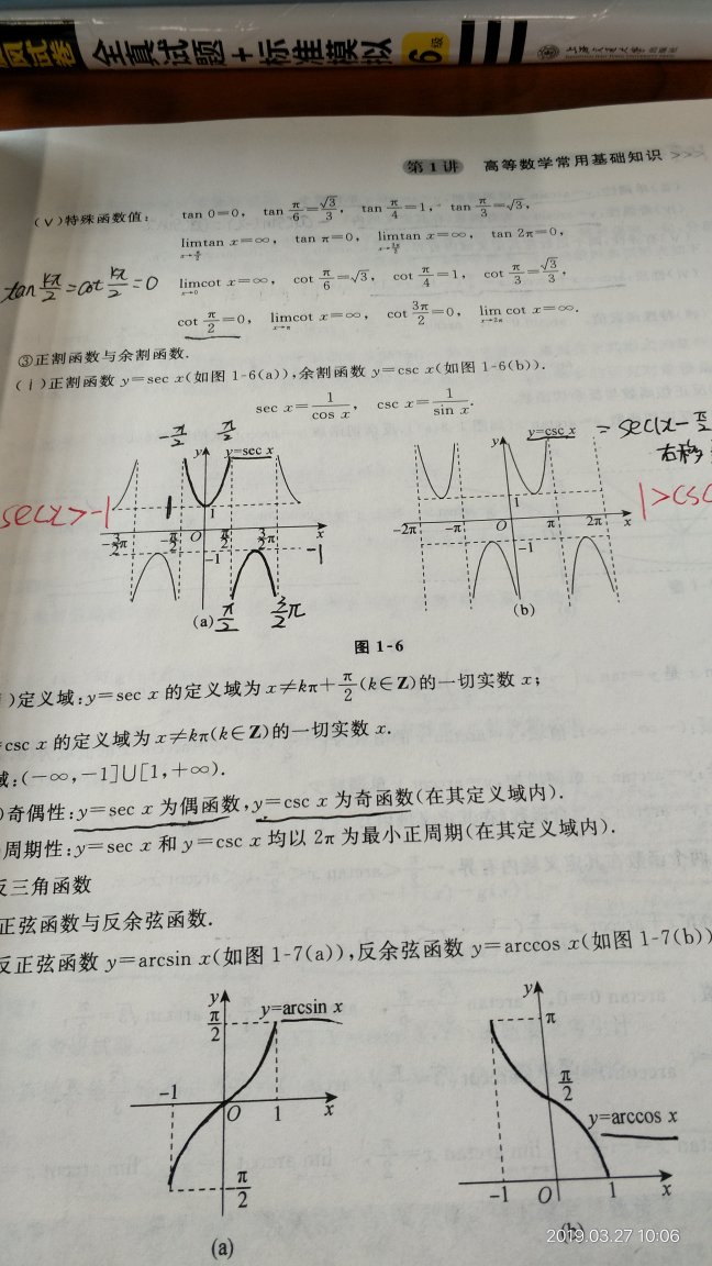 张宇炒鸡幽默，跟着他学考研数学，不会觉得枯燥，反而觉得很有意思，这本书也很好，没买错，等出了新版1000题再来买