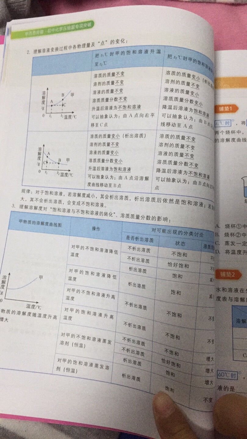 有真题训练，有提高能力训练，有技巧讲解，不错吧