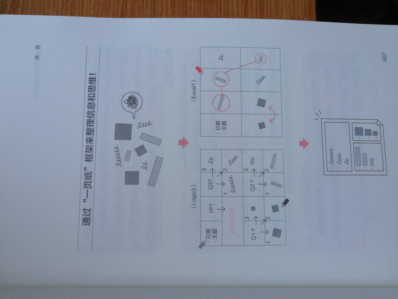 应该是不错的工具书，有空看看。