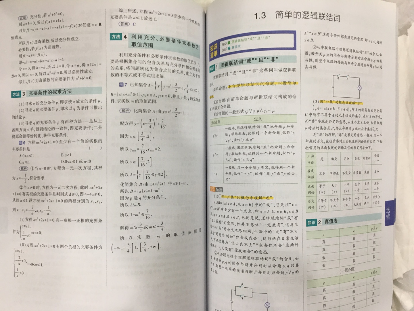 帮学生买的。体系完整合理，印刷精美，实用性很强。希望能给孩子学习数学尽绵薄之力。