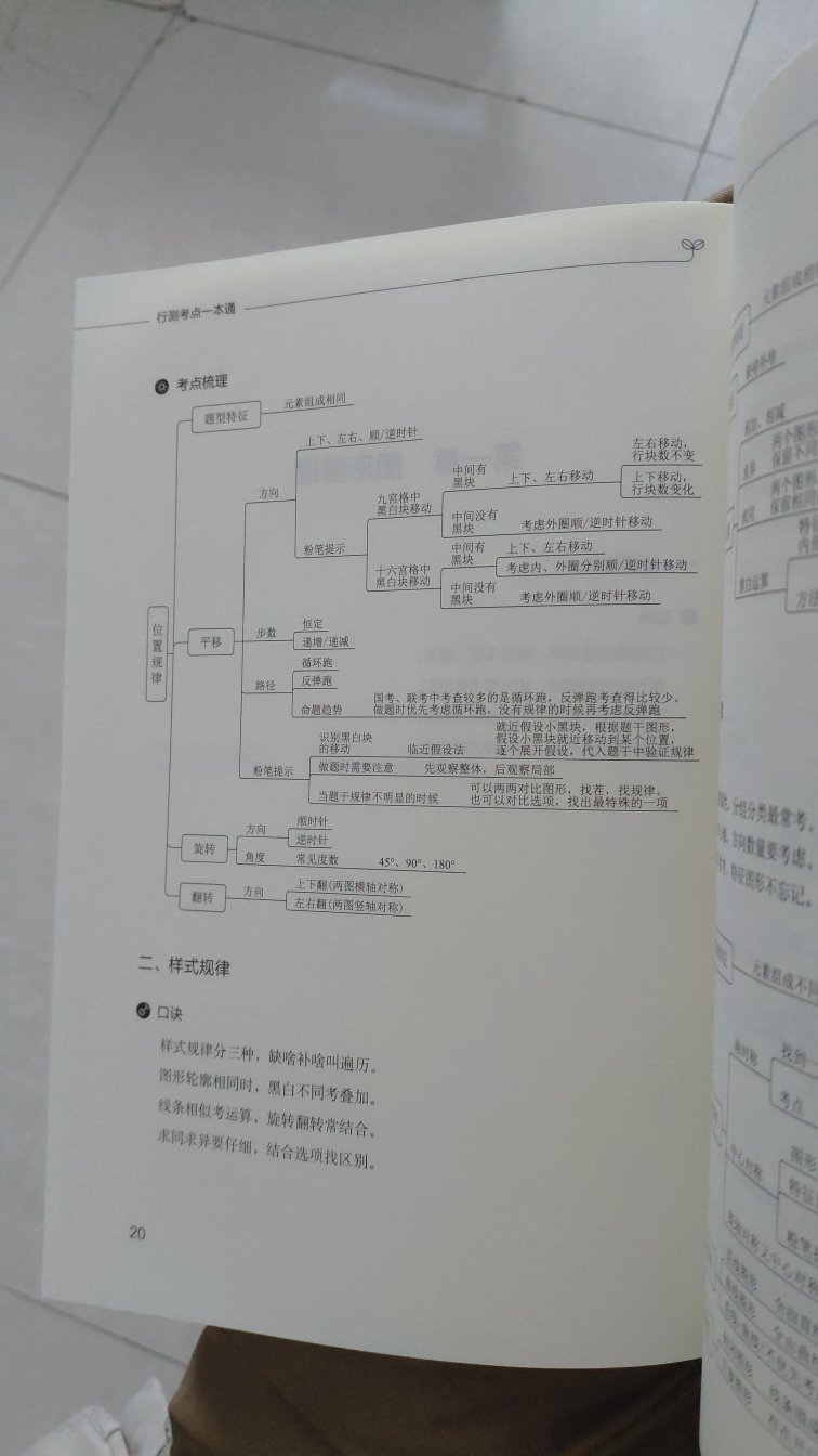 此用户未填写评价内容