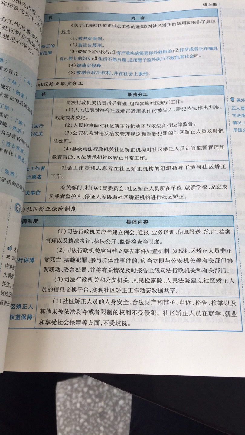 多次购买，是不错的产品，还带动了很多人来购买哟